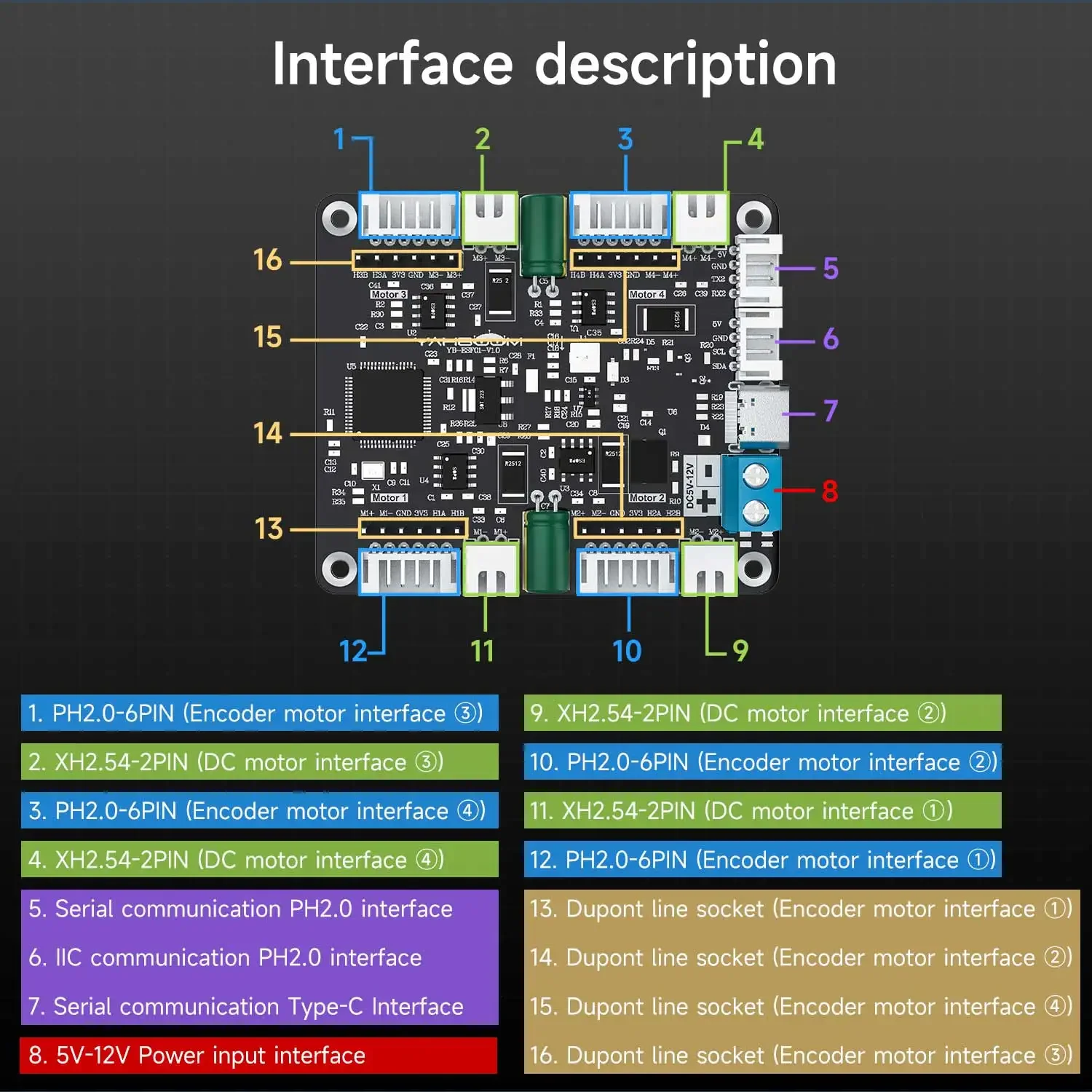 Модуль драйвера двигателя Yahb – обзор и цена Diy In Electronics