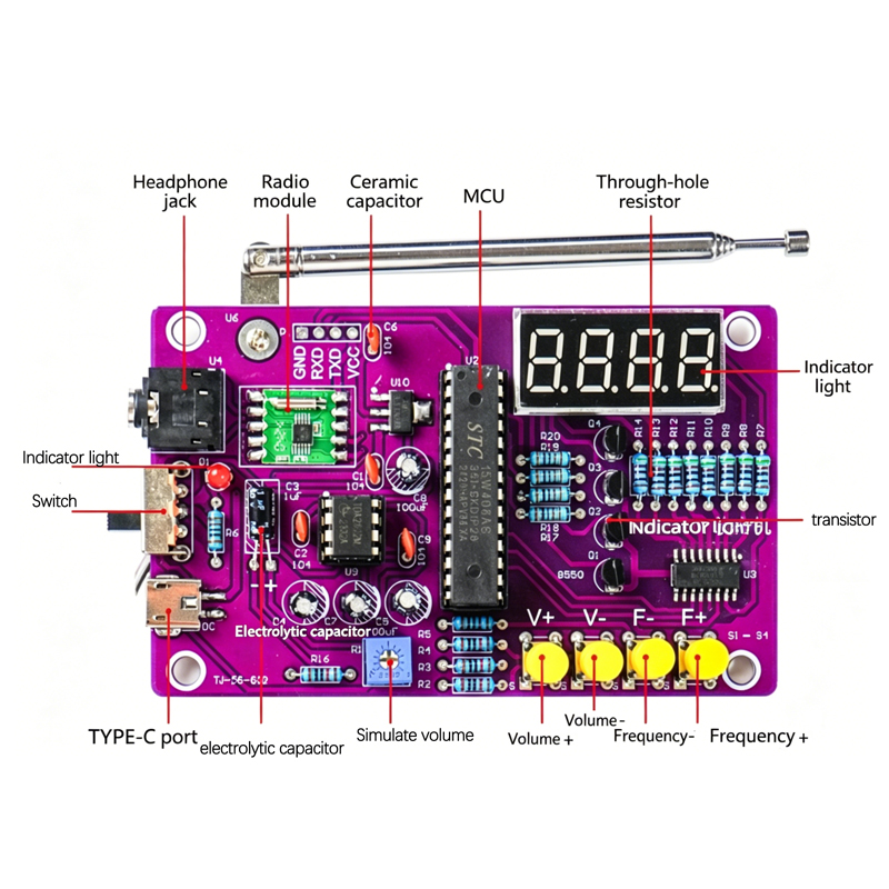 Набор для самостоятельной сбор – обзор и цена Diy Electronics Soldering Kit
